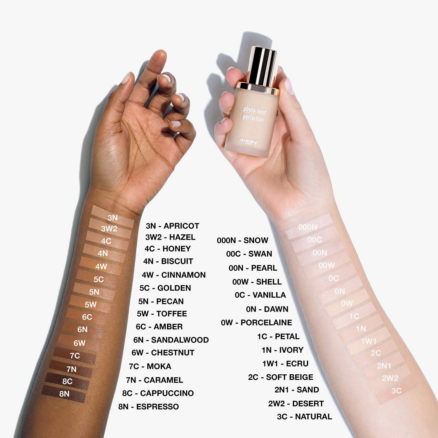 Sisley Phyto-Teint Perfection Fond de teint » achetez en ligne | Nocibé