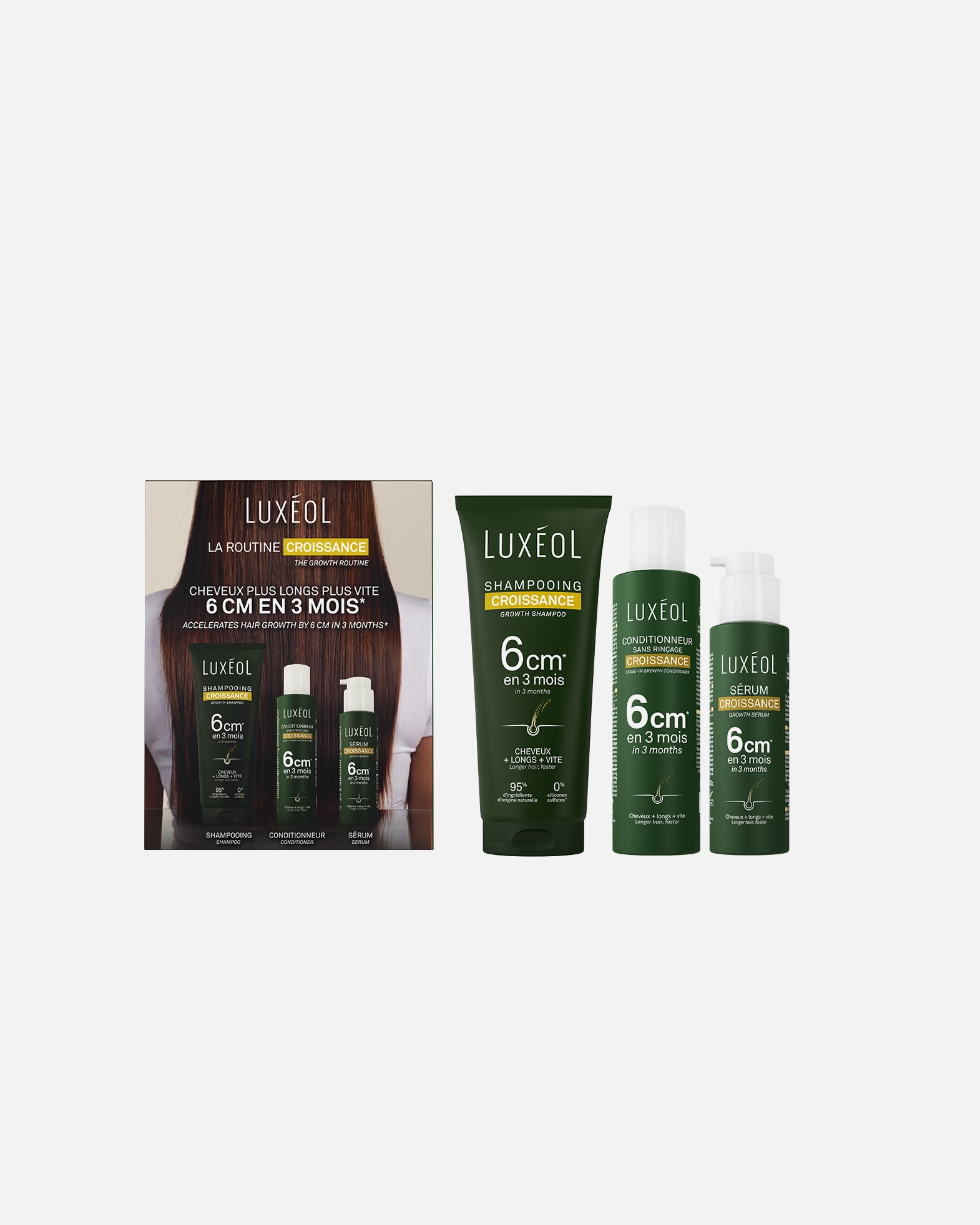 Coffret soin cheveux pour Unisexe Luxéol Routine Croissance 1 unité