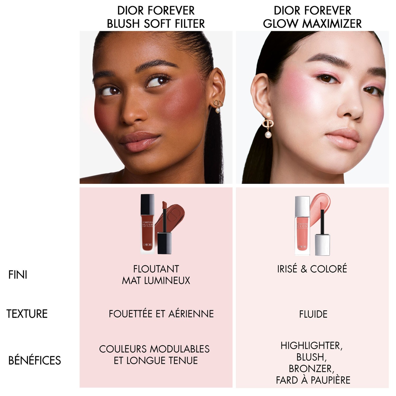 Dior Raspberry Blush Equivalent DIOR Forever Soft Filter - Blush liquide fouetté Blush » achetez en ...