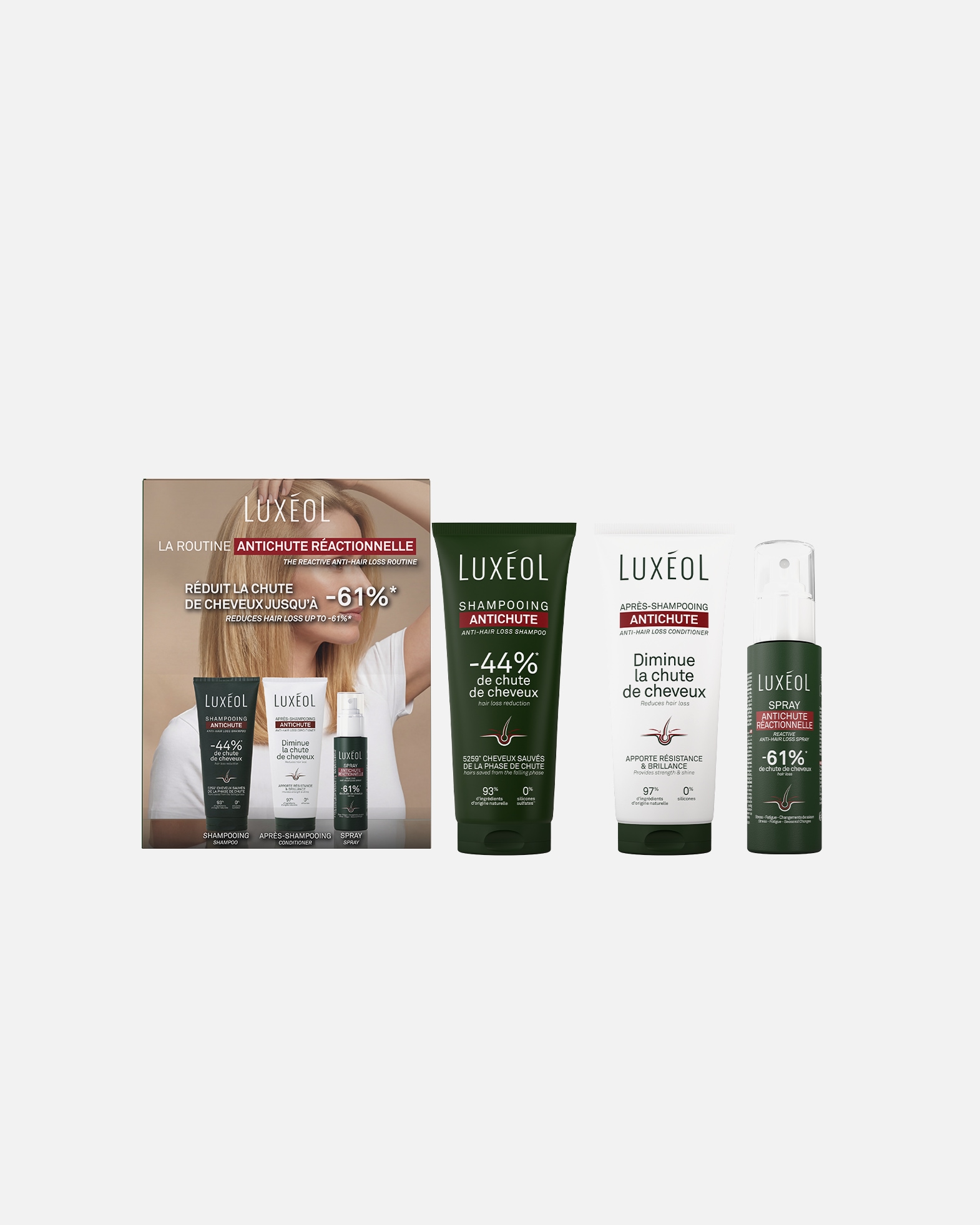 Coffret soin cheveux pour Unisexe Luxéol Routine Antichute Réactionnelle 1 unité
